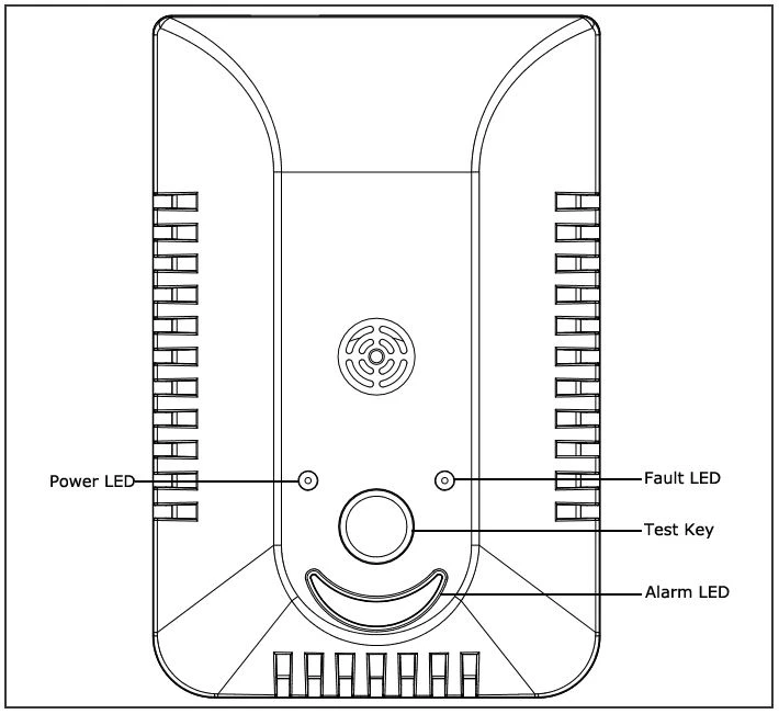 Carbon Monoxide Gas Detector