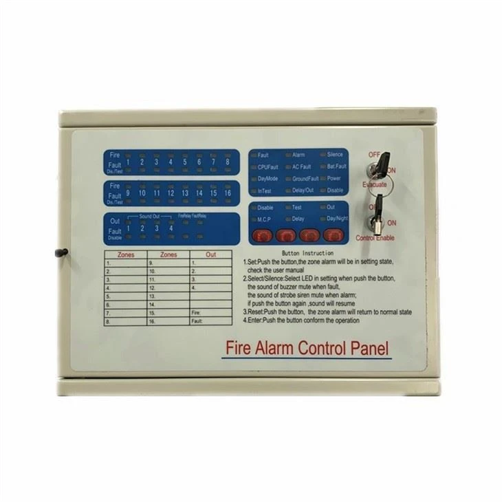 Smart Fire Alarm System Control Panel